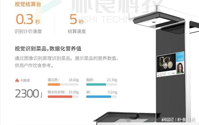 智慧食堂：现代餐饮的新定义与未来展望(图2)